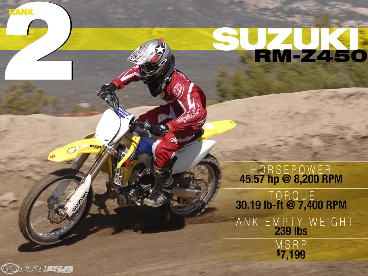 2008款铃木RM-Z450摩托车图片1