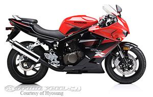 2008款HyosungGT250R摩托车图片